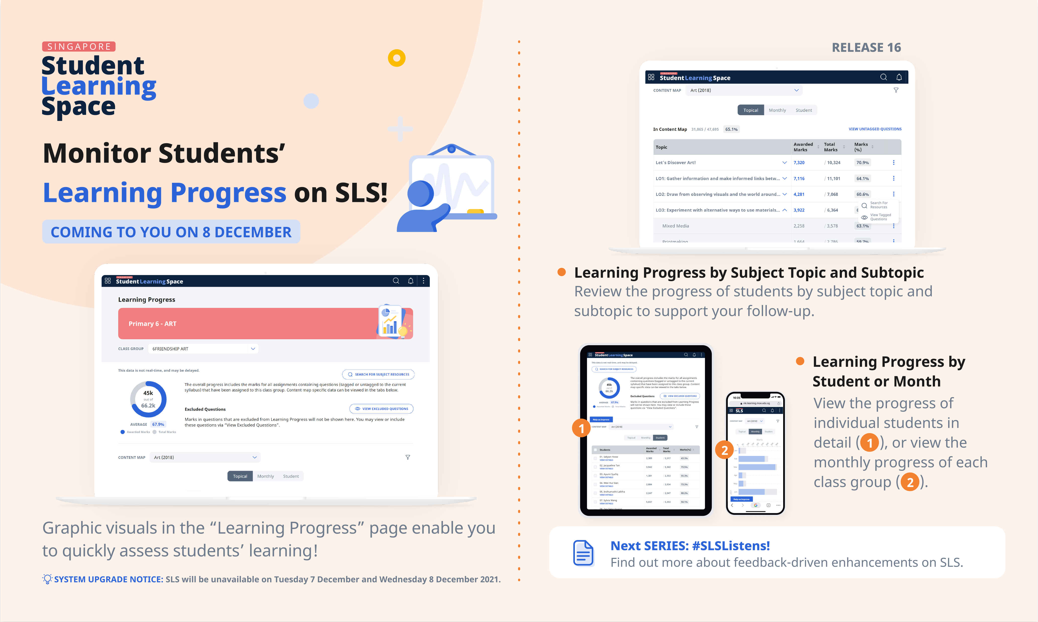 Learning Progress Overview